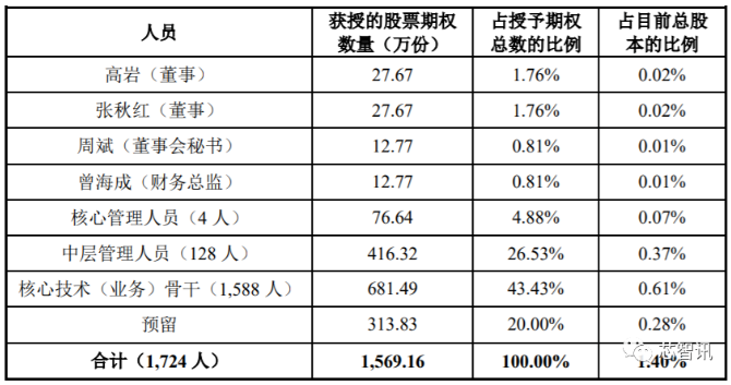 1588920300726077018.png 圖片.png