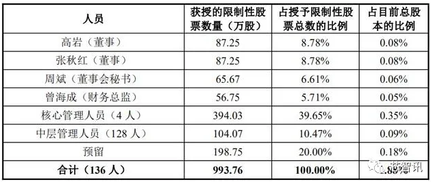 1588920314661052372.png 圖片.png